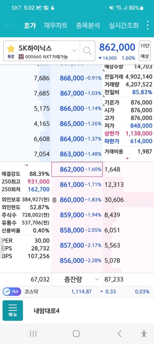 MTS 매수 주문 화면 예시