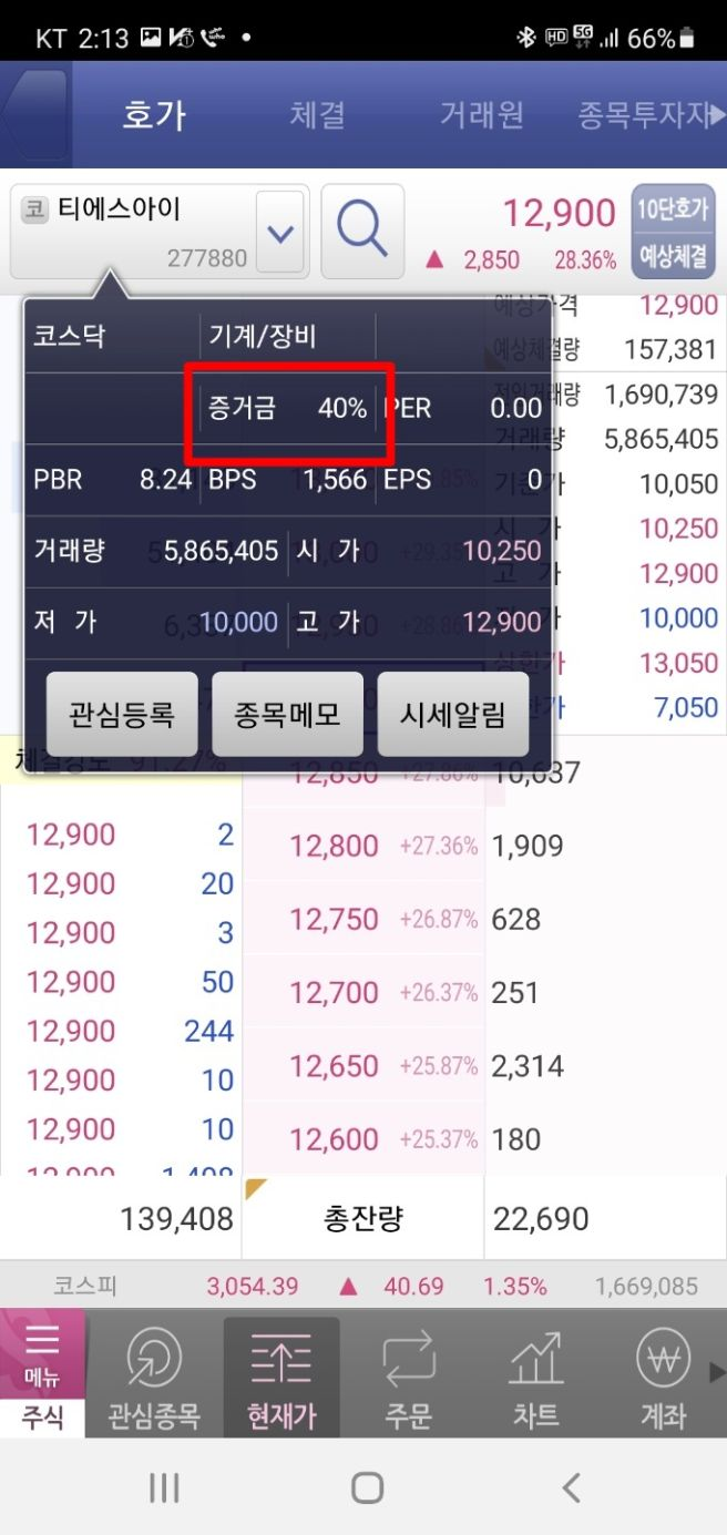 주식 예수금 미수금 증거금 개념 정리